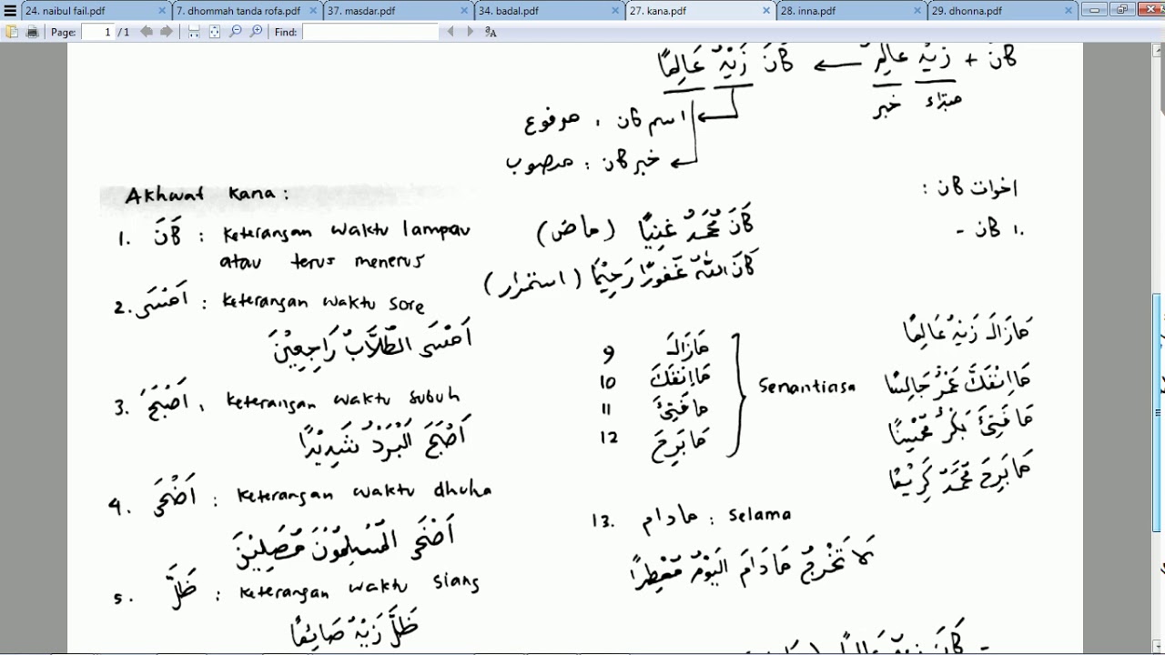 Detail Contoh Inna Wa Akhwatuha Dalam Al Qur An Nomer 26