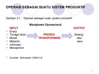 Detail Contoh Input Proses Output Dalam Perusahaan Jasa Nomer 2