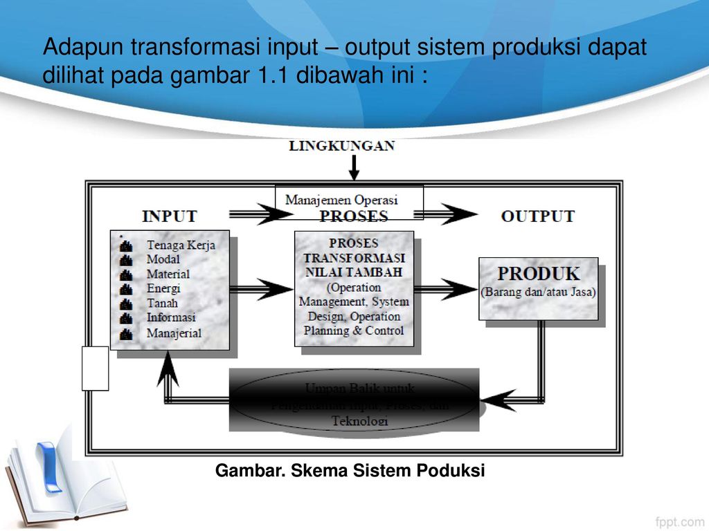 Detail Contoh Input Proses Output Dalam Perusahaan Jasa Nomer 10