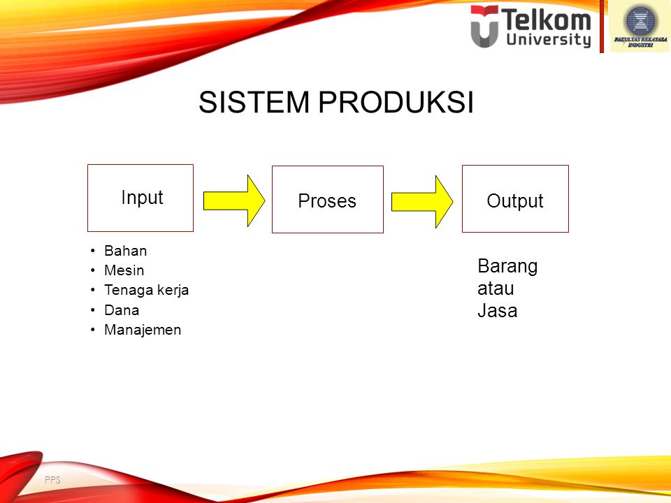 Detail Contoh Input Proses Output Dalam Perusahaan Jasa Nomer 17