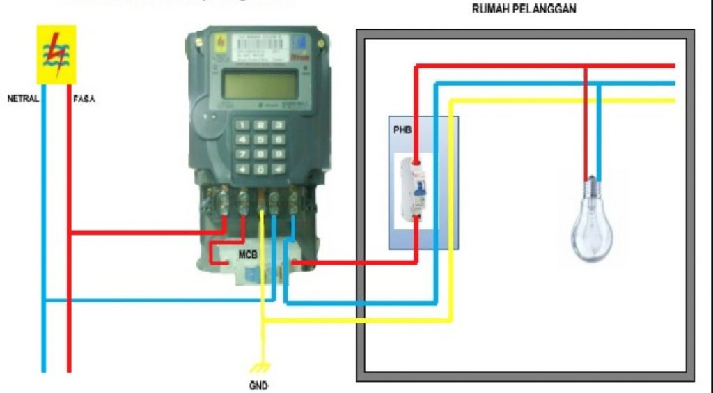 Detail Contoh Instalasi Listrik Rumah Nomer 28