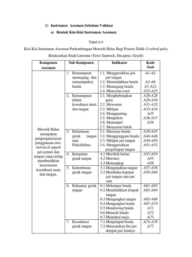 Detail Contoh Instrumen Asesmen Nomer 2