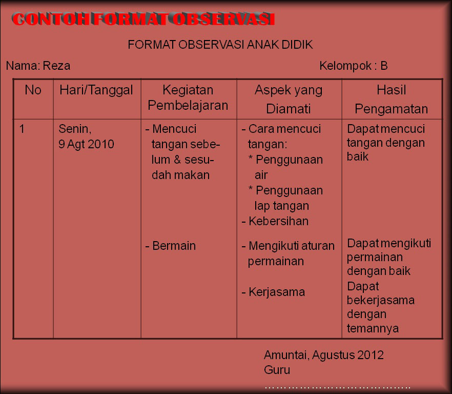 Detail Contoh Instrumen Asesmen Nomer 18