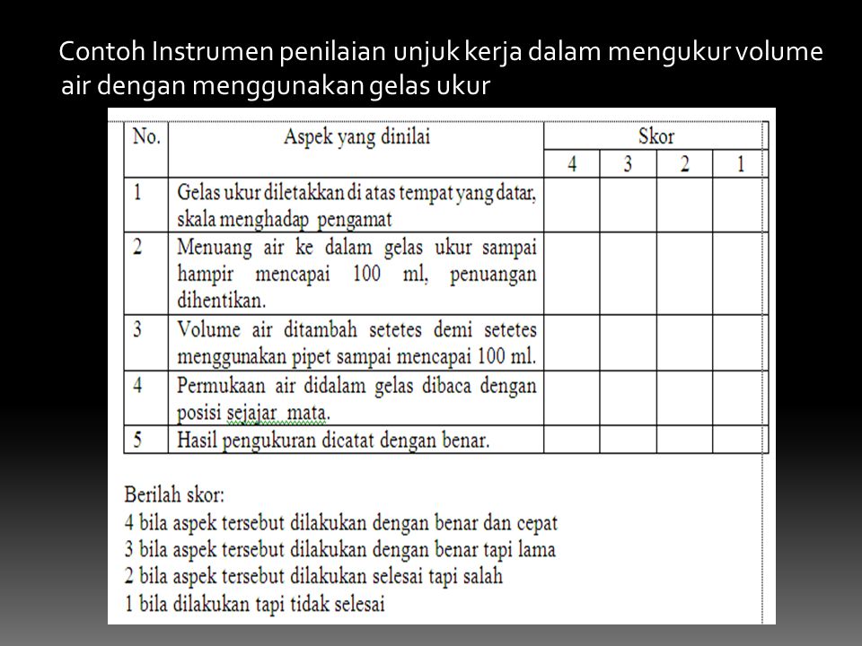 Detail Contoh Instrumen Asesmen Nomer 19