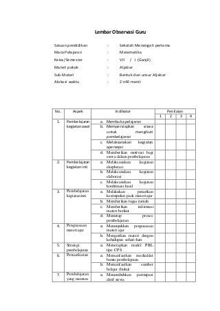 Detail Contoh Instrumen Observasi Nomer 2