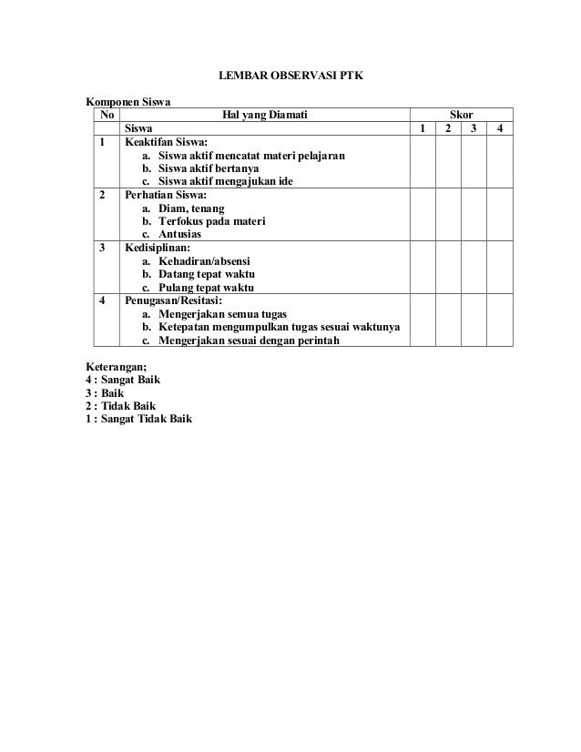 Detail Contoh Instrumen Observasi Nomer 35