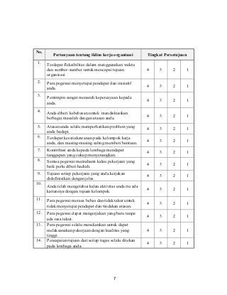 Detail Contoh Instrumen Penelitian Nomer 18