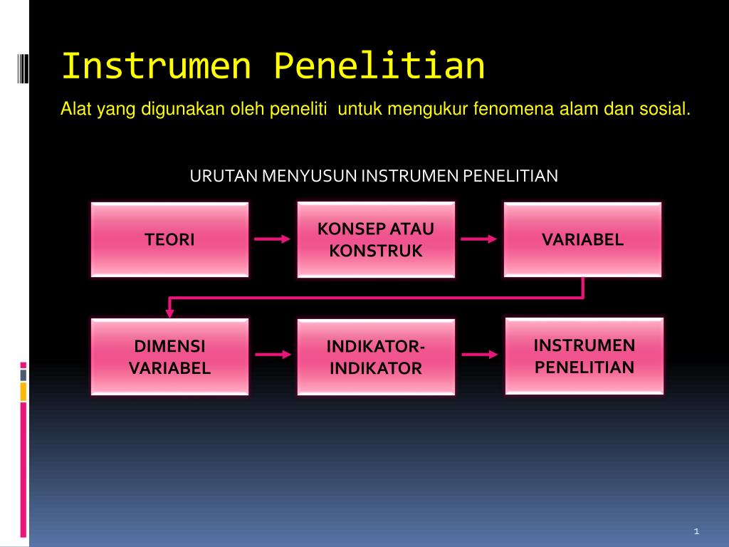 Detail Contoh Instrumen Penelitian Nomer 46