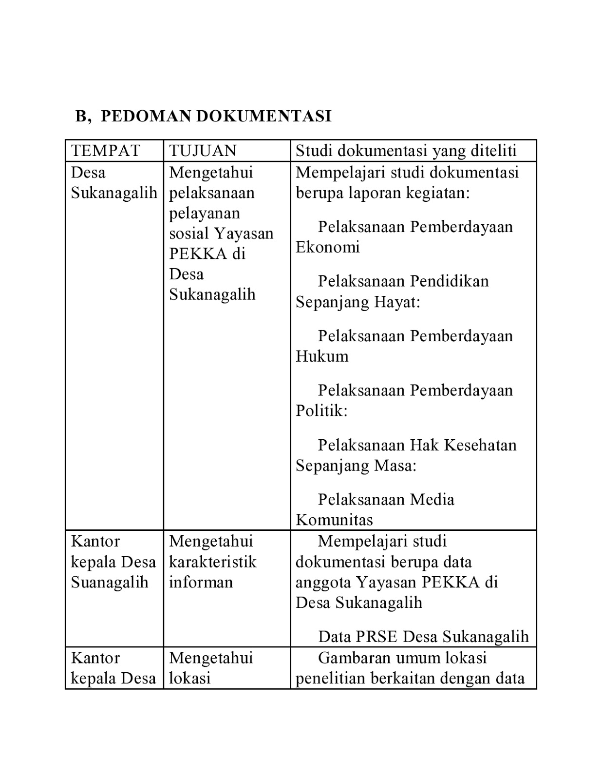 Detail Contoh Instrumen Penelitian Kualitatif Nomer 12