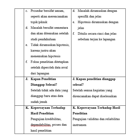 Detail Contoh Instrumen Penelitian Kualitatif Nomer 20