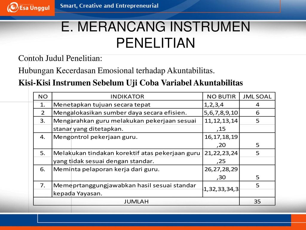 Detail Contoh Instrumen Penelitian Kualitatif Nomer 23