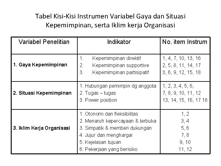 Detail Contoh Instrumen Penelitian Kualitatif Nomer 40