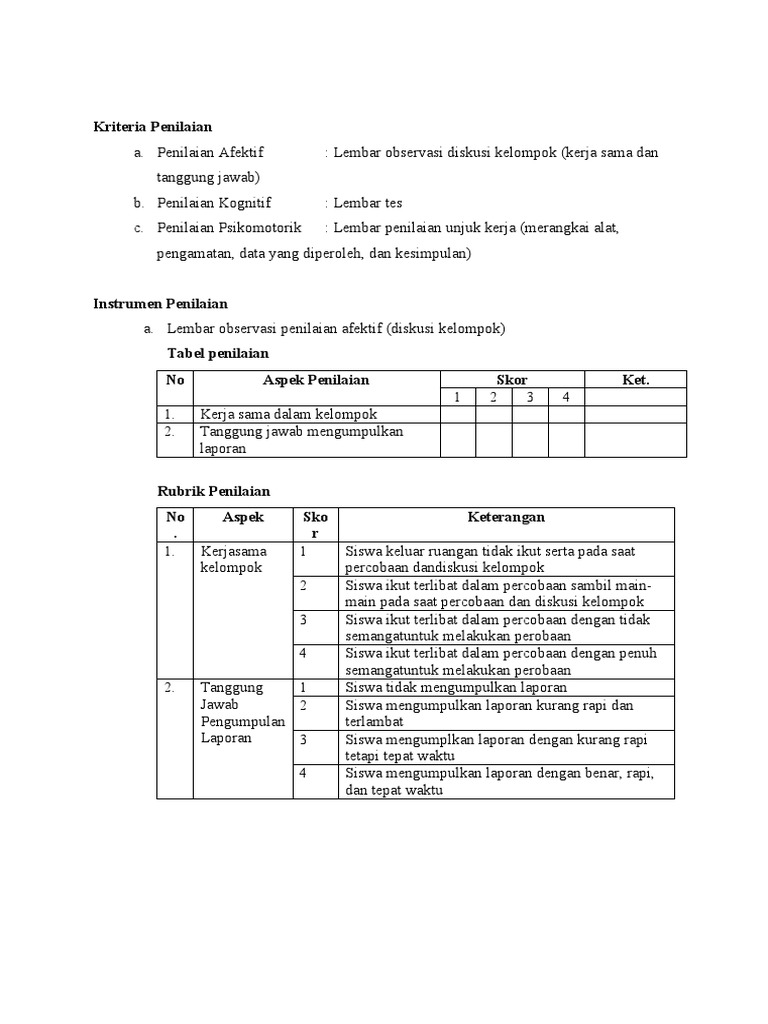 Detail Contoh Instrumen Penilaian Kognitif Nomer 11