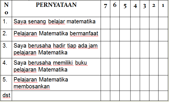 Detail Contoh Instrumen Penilaian Kognitif Nomer 33