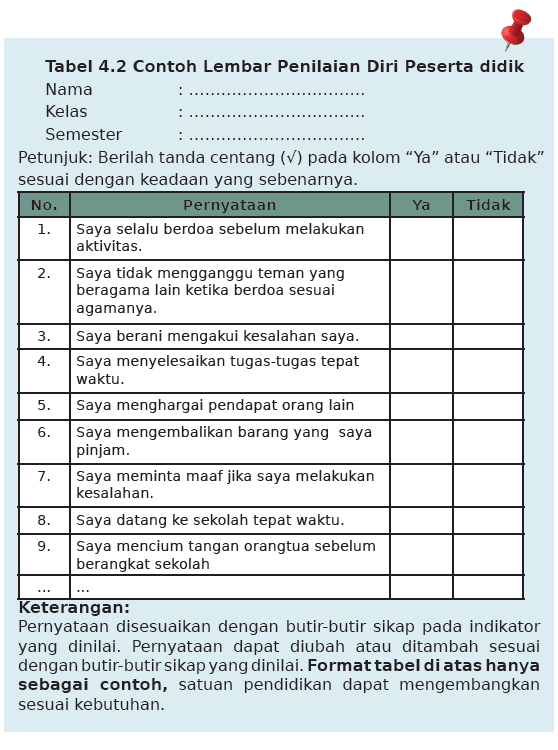 Detail Contoh Instrumen Penilaian Sikap Nomer 20