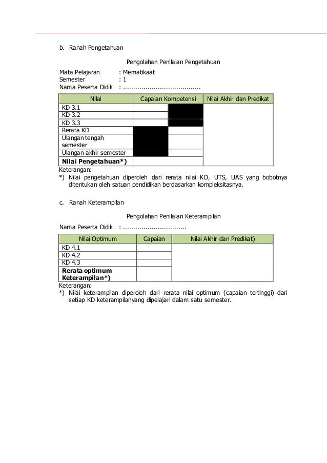 Detail Contoh Instrumen Penilaian Sikap Nomer 24