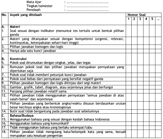 Contoh Instrumen Tes - KibrisPDR