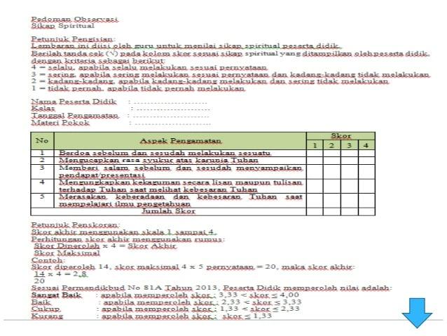 Detail Contoh Instrumen Tes Nomer 12