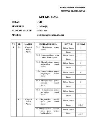 Detail Contoh Instrumen Tes Nomer 28