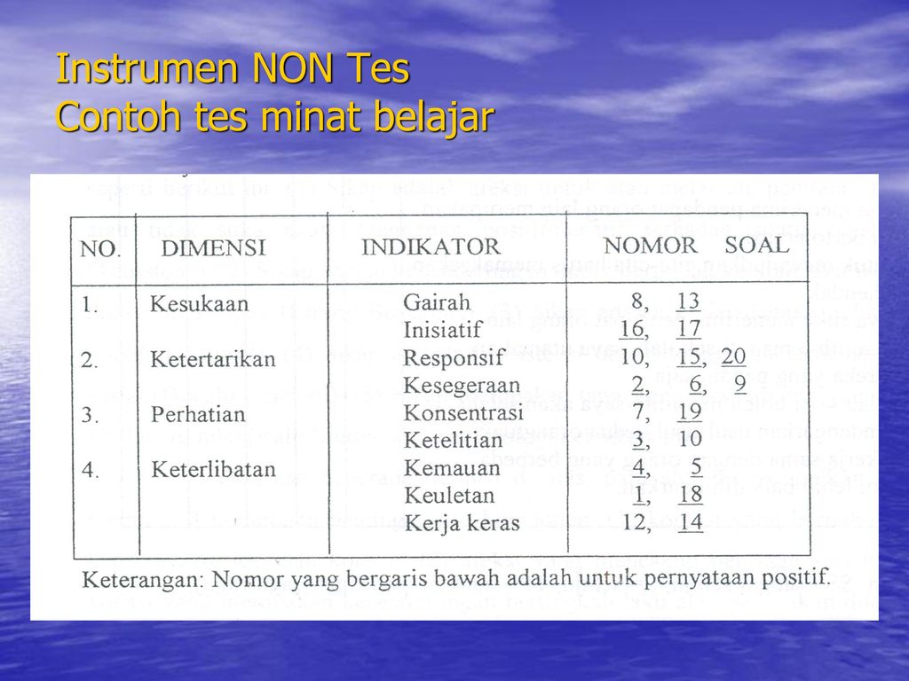 Detail Contoh Instrumen Tes Nomer 30