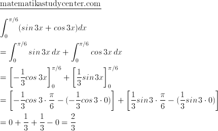 Detail Contoh Integral Trigonometri Nomer 4