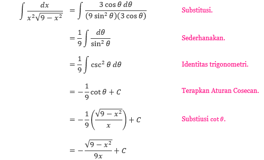 Detail Contoh Integral Trigonometri Nomer 33