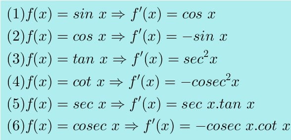 Detail Contoh Integral Trigonometri Nomer 6