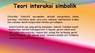 Detail Contoh Interaksi Simbolik Nomer 2