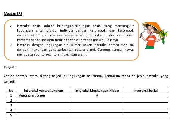 Detail Contoh Interaksi Sosial Di Lingkungan Sekitar Nomer 19