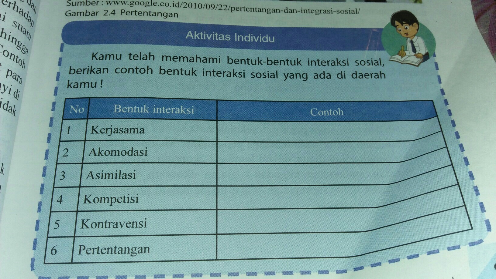 Detail Contoh Interaksi Sosial Di Lingkungan Sekitar Nomer 28