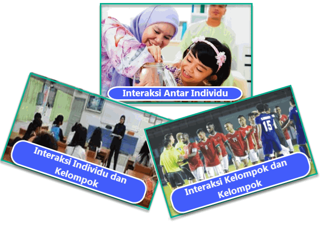 Detail Contoh Interaksi Sosial Yang Ada Di Sekolah Nomer 20