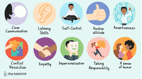 Detail Contoh Interpersonal Skill Nomer 33