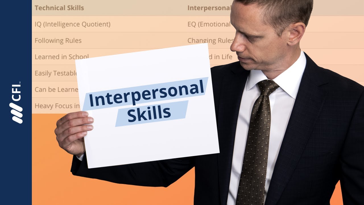 Detail Contoh Interpersonal Skill Nomer 36