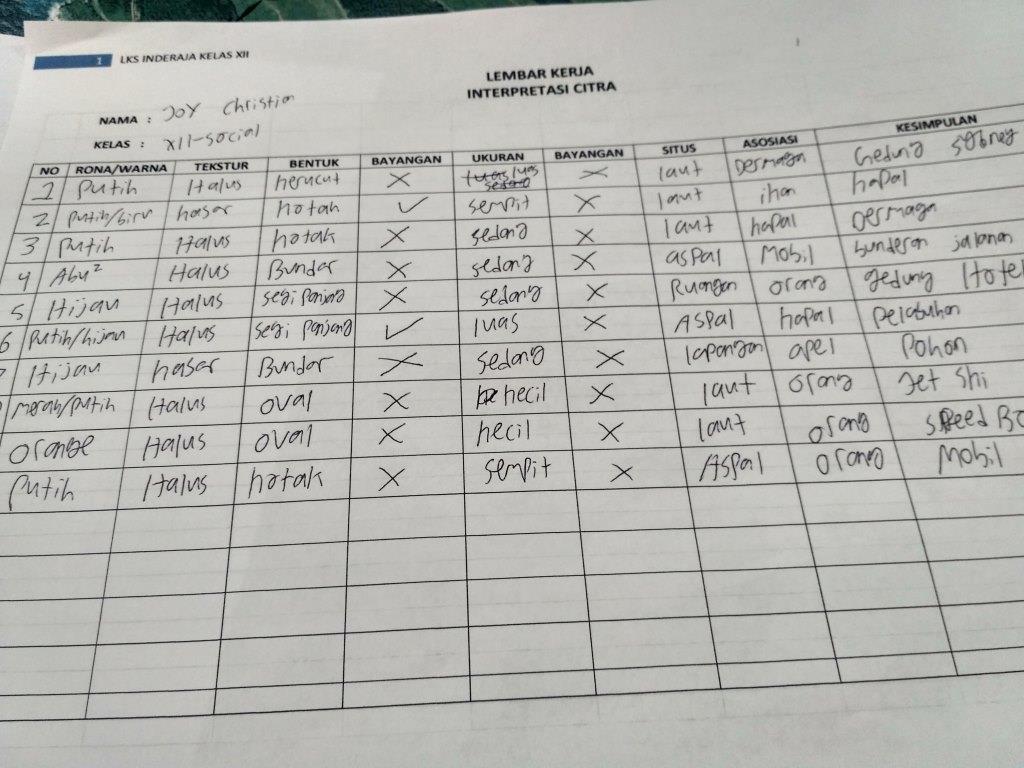 Detail Contoh Interpretasi Citra Nomer 36