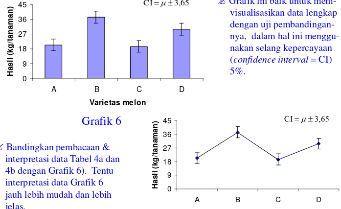 Detail Contoh Interpretasi Data Nomer 30