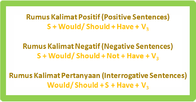 Detail Contoh Interrogative Sentence Nomer 21