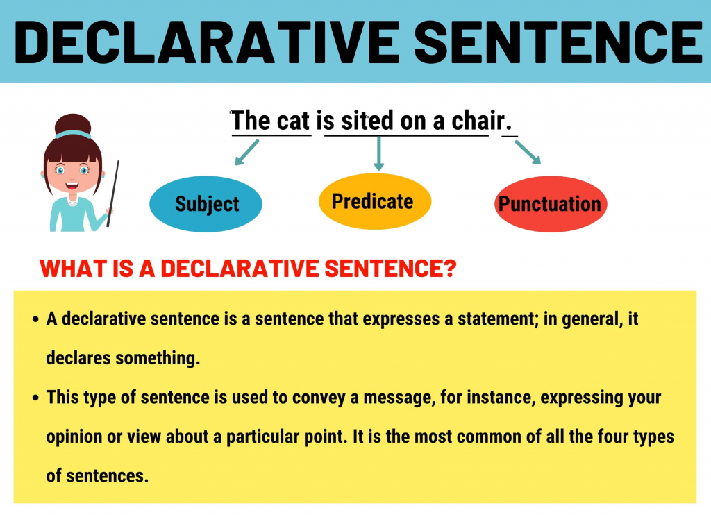 Detail Contoh Interrogative Sentence Nomer 57