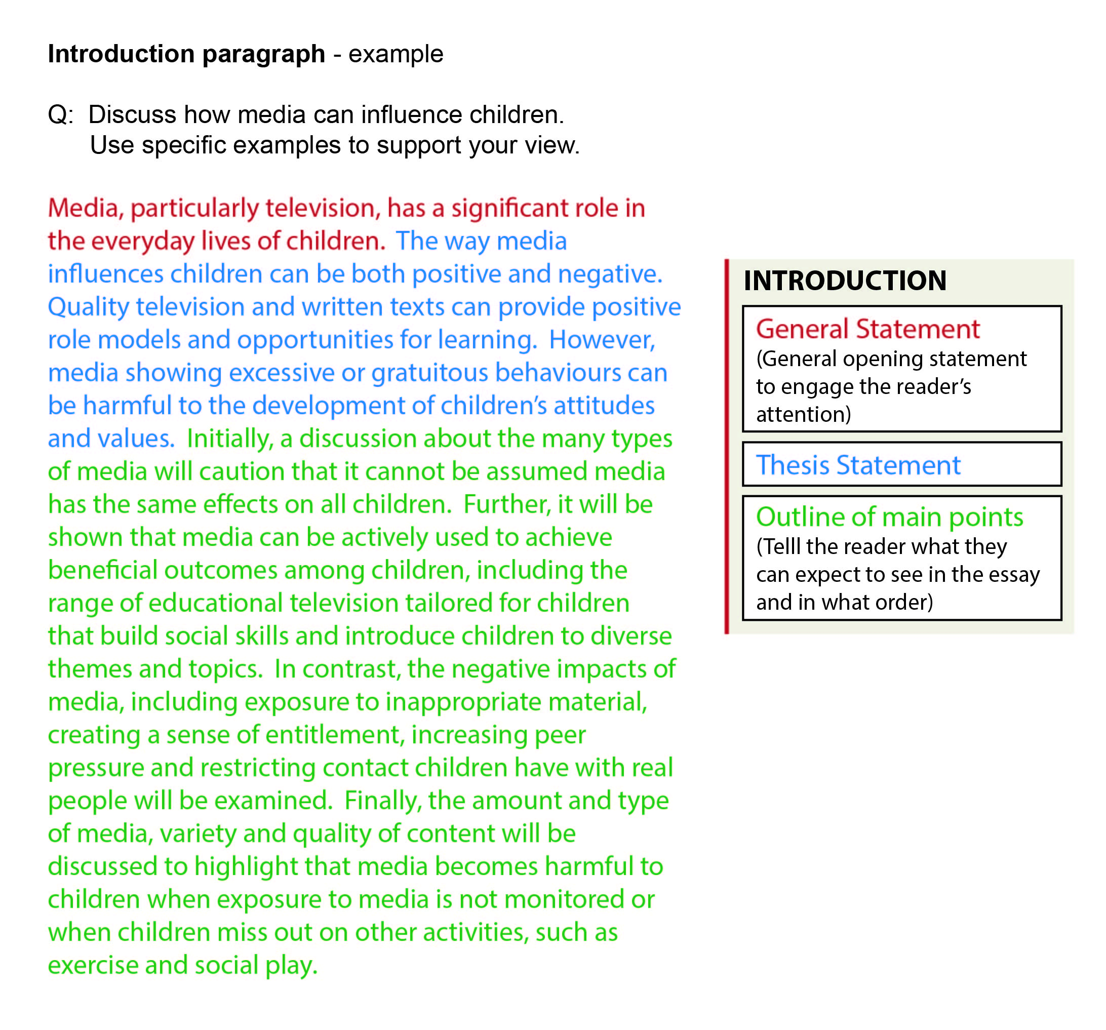 Detail Contoh Introductory Paragraph Nomer 8