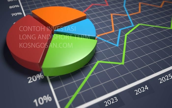 Detail Contoh Investasi Jangka Pendek Nomer 26