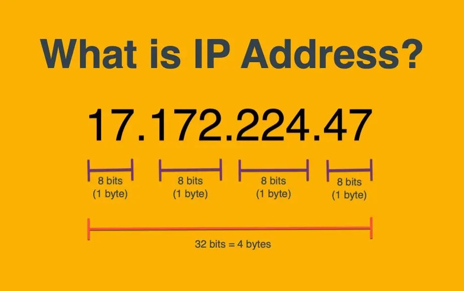 Detail Contoh Ip Address Kelas A Nomer 39