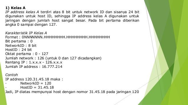 Detail Contoh Ip Kelas A Nomer 36