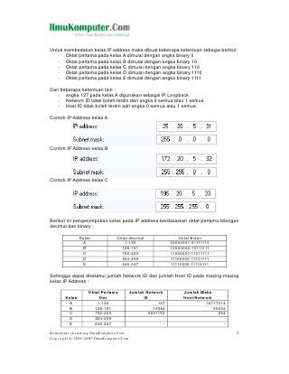Detail Contoh Ip Kelas A Nomer 48
