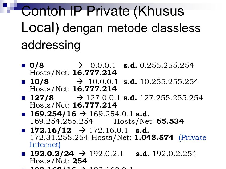 Detail Contoh Ip Kelas B Nomer 31