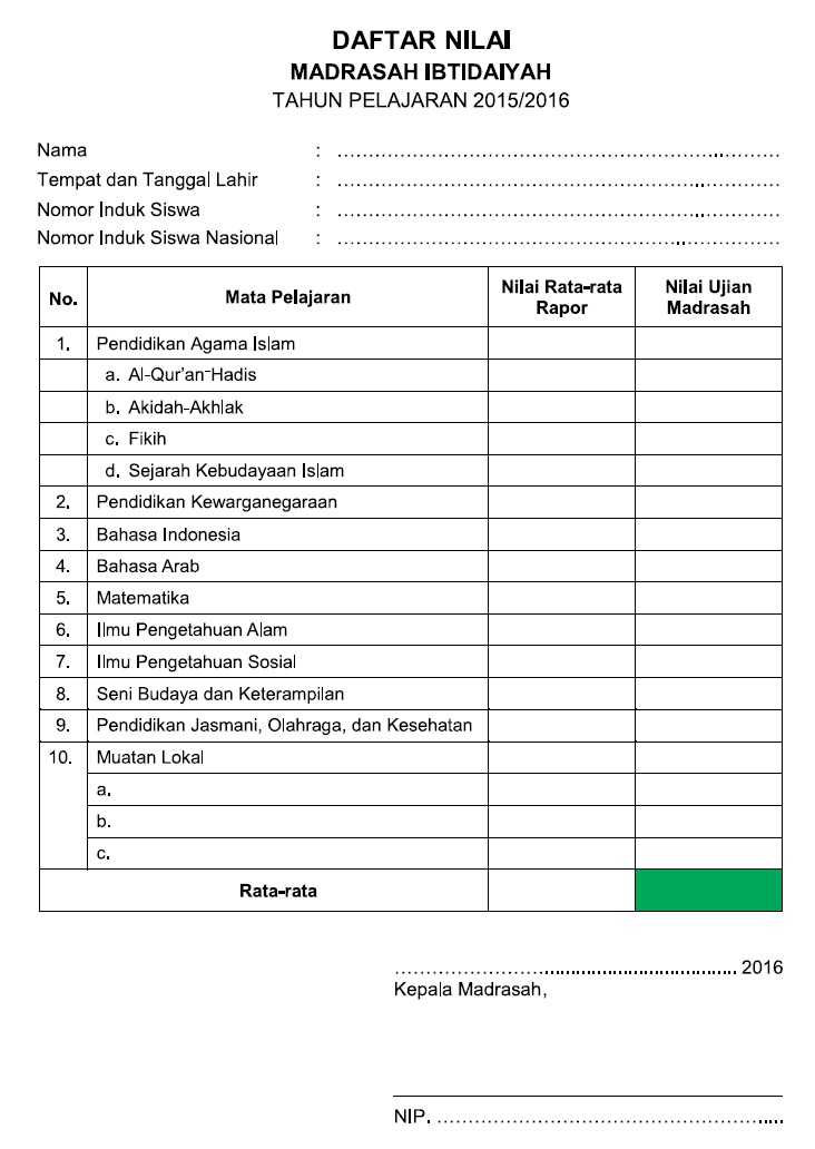 Detail Contoh Ipk Smk Nomer 28