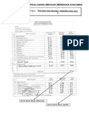 Detail Contoh Ipk Smk Nomer 8