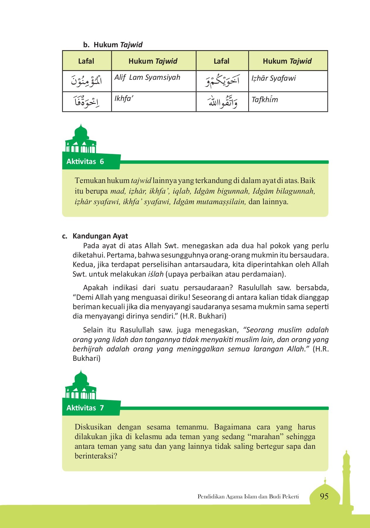 Detail Contoh Iqlab Dalam Surat Al Baqarah Nomer 46