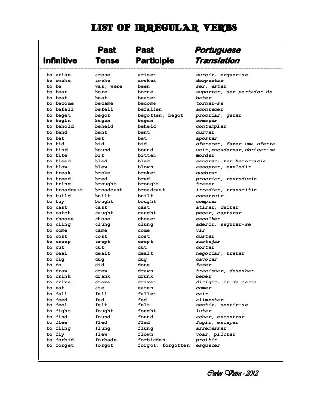 Detail Contoh Irregular Verb Nomer 33