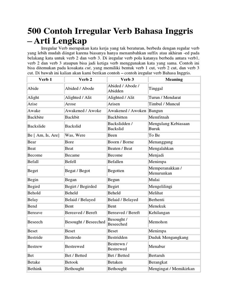 Detail Contoh Irregular Verb Dan Regular Verb Nomer 29