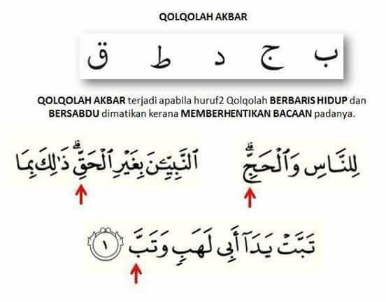 Detail Contoh Isim Dalam Al Quran Nomer 51