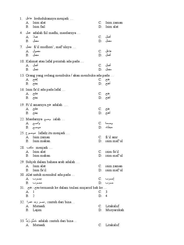 Detail Contoh Isim Fail Nomer 47